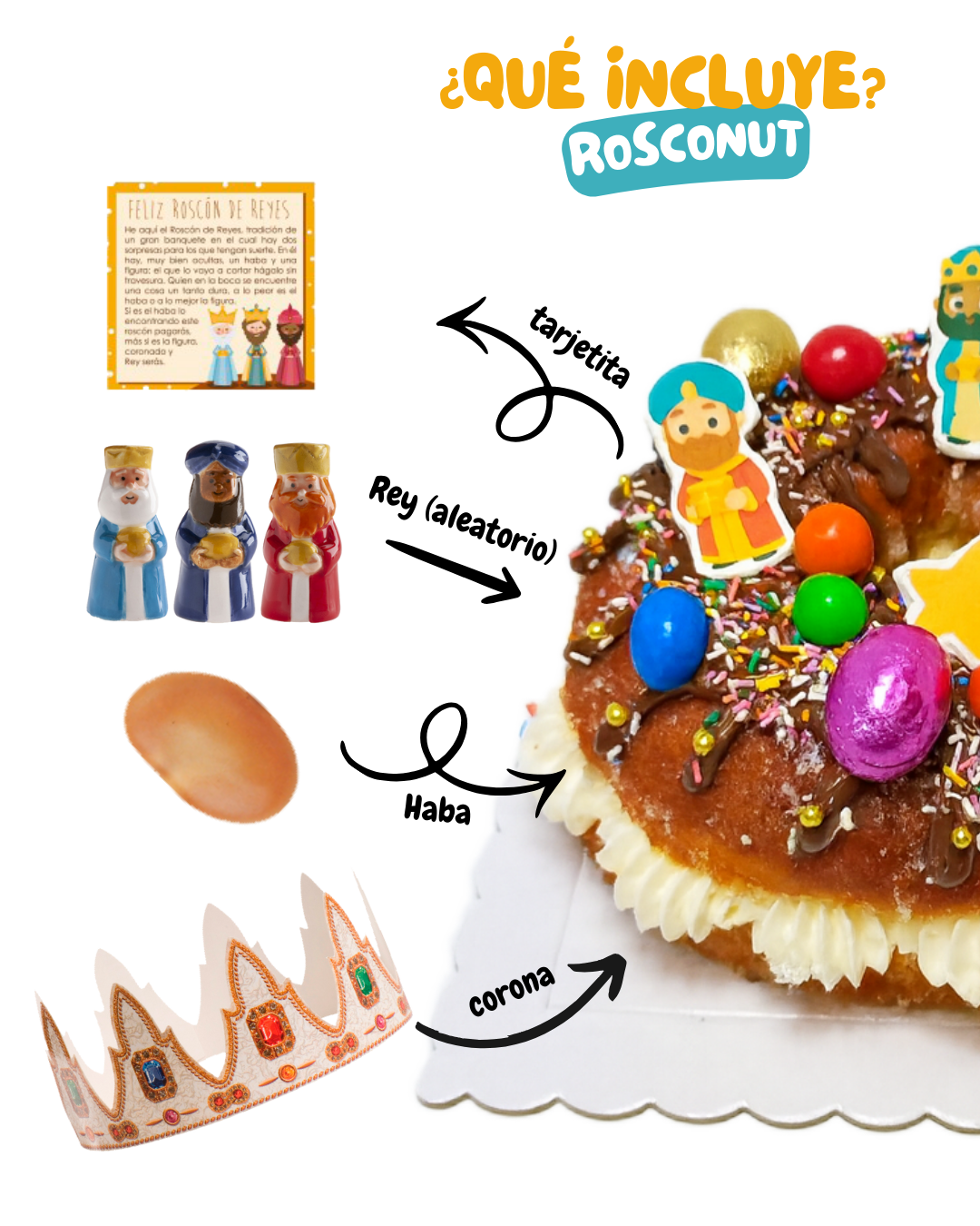 Rosconut - Roscón con masa de donuts 2 Rosconut - Roscón con masa de donuts - Imagen 2