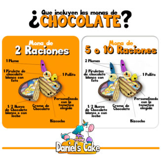 ¿Que incluyen la monas de chocolate?