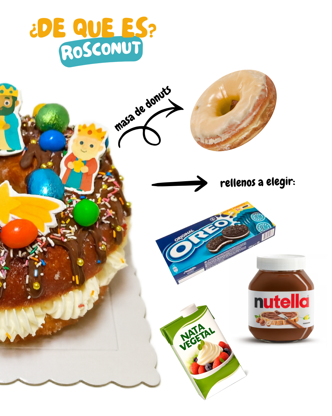 Rosconut - Roscón con masa de donuts 3 Rosconut